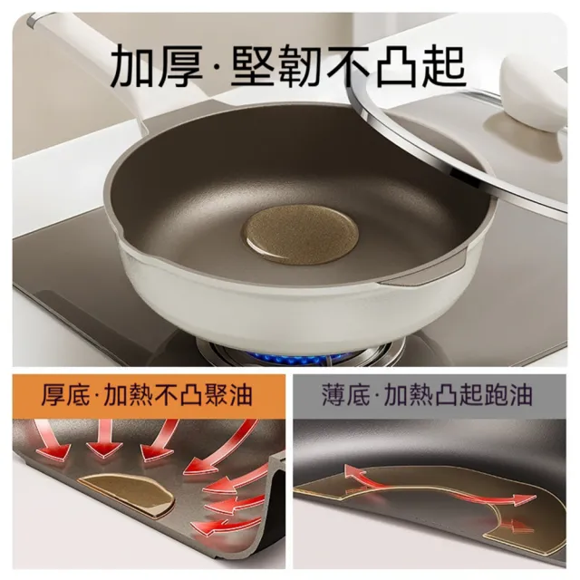 【Quality 聚家】平底鍋 炒菜鍋 裸鈦0塗層 26*8CM 2-4人使用 煎炒鍋 鋼化玻璃蓋 無塗層不粘鍋