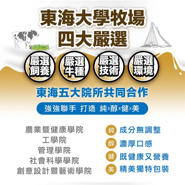 即期品【Tunghai University 東海大學】生乳保久乳200mlx24入/箱(A級乳源 嚴選天然草飼牛)