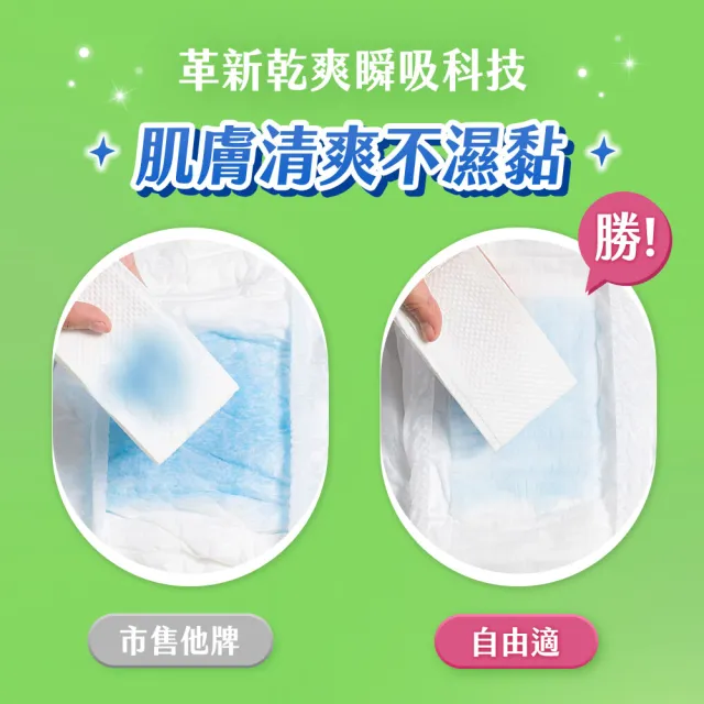 【自由適】防漏心安復健褲 M-XL 1包(成人紙尿褲/褲型紙尿褲/成人尿布)