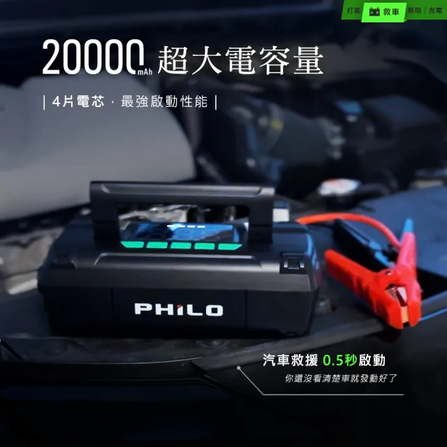 【Philo 飛樂】STP70旗艦款20000mAh多功能 汽車急救電源/車用打氣機 (QC3.0 快充/電瓶/汽車打氣/打氣筒)