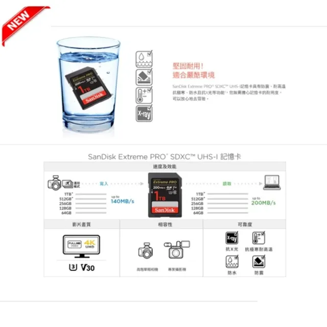 【SanDisk 晟碟】[全新版 再升級] 128GB Extreme PRO SDXC V30  記憶卡 200MB/s(原廠有限 永久保固)
