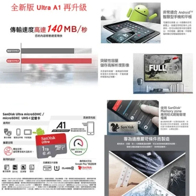 【SanDisk 晟碟】全新版 再升級 64GB Ultra microSDXC UHS-I A1  記憶卡(最高讀速 140MB/s 原廠10年保固)