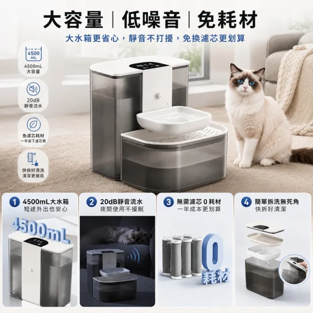 HOMI好米 傾倒式智慧寵物飲水機 4.5L自動定時換水 淨污分離 恆溫加熱 陶瓷飲水碗 貓咪飲水器