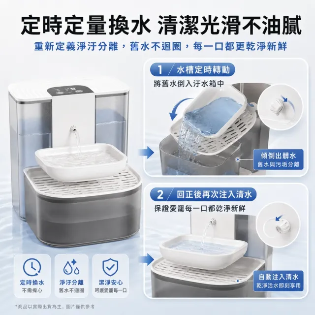 HOMI好米 傾倒式智慧寵物飲水機 4.5L自動定時換水 淨污分離 恆溫加熱 陶瓷飲水碗 貓咪飲水器