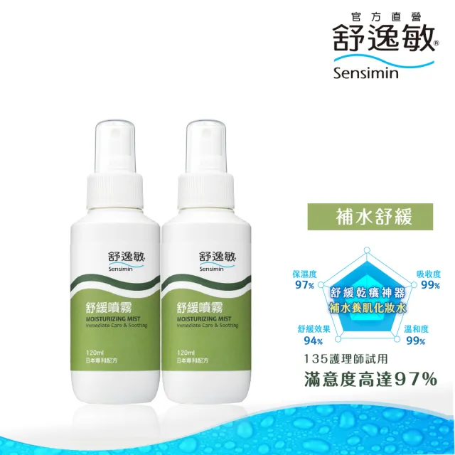 即期品【Sensimin 舒逸敏】舒緩噴霧120ml(買1送1共2入)
