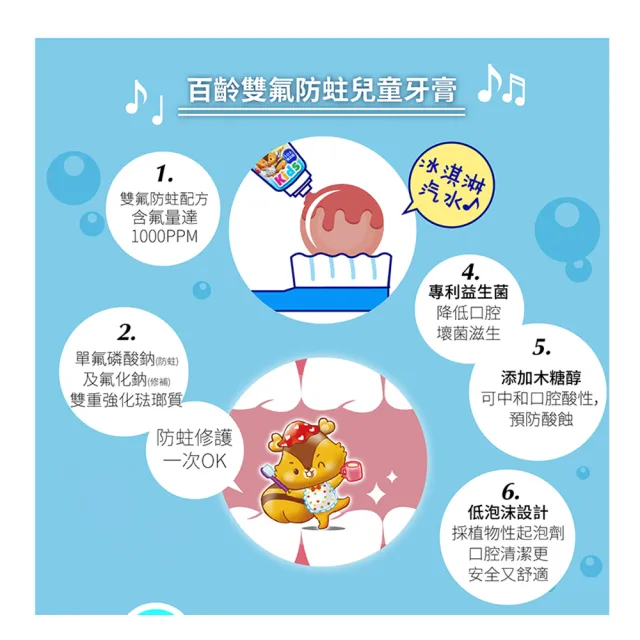 【Smiling 百齡】雙氟防蛀兒童牙膏70gx6入組(10大無添加 冰淇淋汽水/香檳葡萄/蘋果蘇打/草莓奶昔香味)