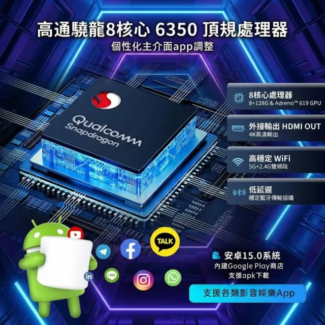 【ETION】車用安卓盒6350 ETION Explore Pro｜安卓盒｜8+128G｜高通｜HDMI｜跑分49萬｜車機