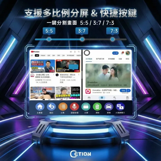 【ETION】車用安卓盒6350 ETION Explore Pro｜安卓盒｜8+128G｜高通｜HDMI｜跑分49萬｜車機