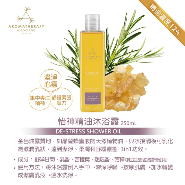 【AA 英國皇家芳療】精油沐浴露 250mL (玫瑰/舒肌/明煥/怡神；4款任選)