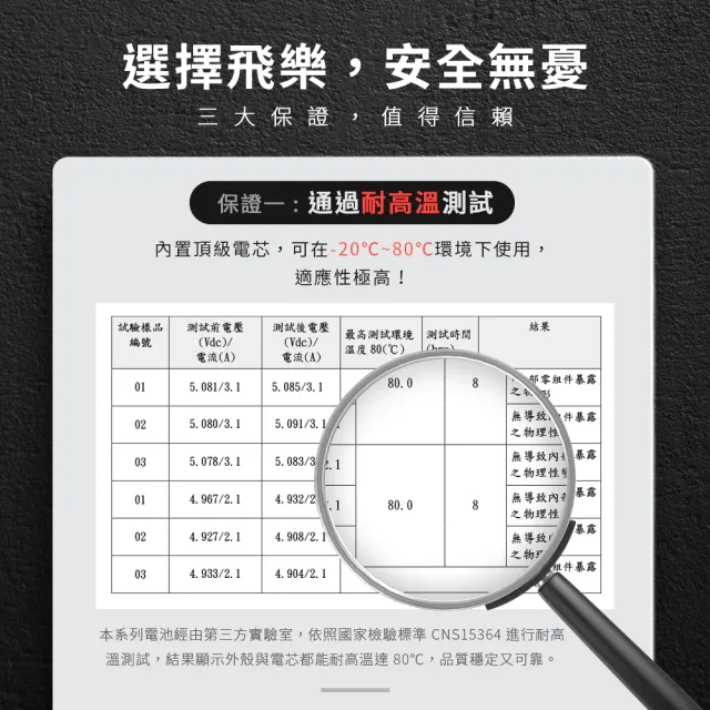 【Philo 飛樂】PQC-8000se 8000mAh 汽車救援啟動行動電源 (汽車救援電池/汽車救援/電霸/救車行動電源