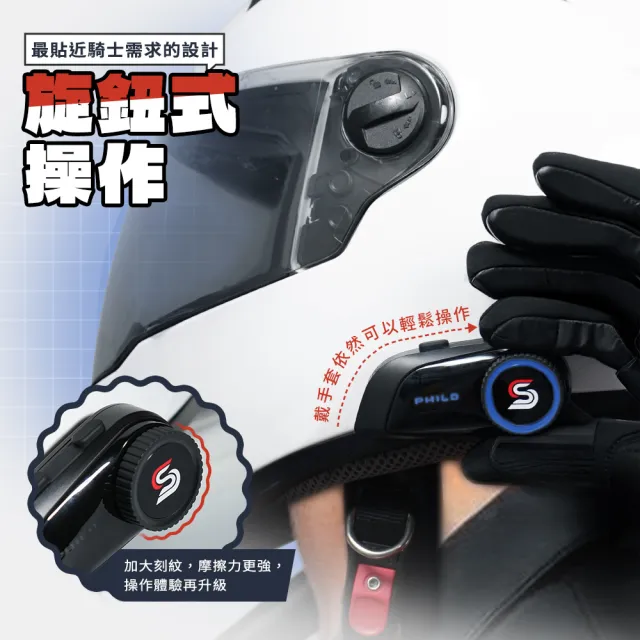 【Philo 飛樂】Jazz5s 旋鈕款全混音 安全帽藍牙耳機 1200mAh大電量 (外送員推薦、長續航、直覺操作)