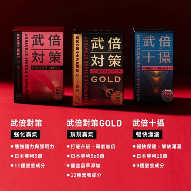 【TAIZAKU 火星生技】武倍對策Gold 2入組 14包/盒(BNN蕉護活性 精胺酸 鋅 非馬卡 瑪卡 男性保健)