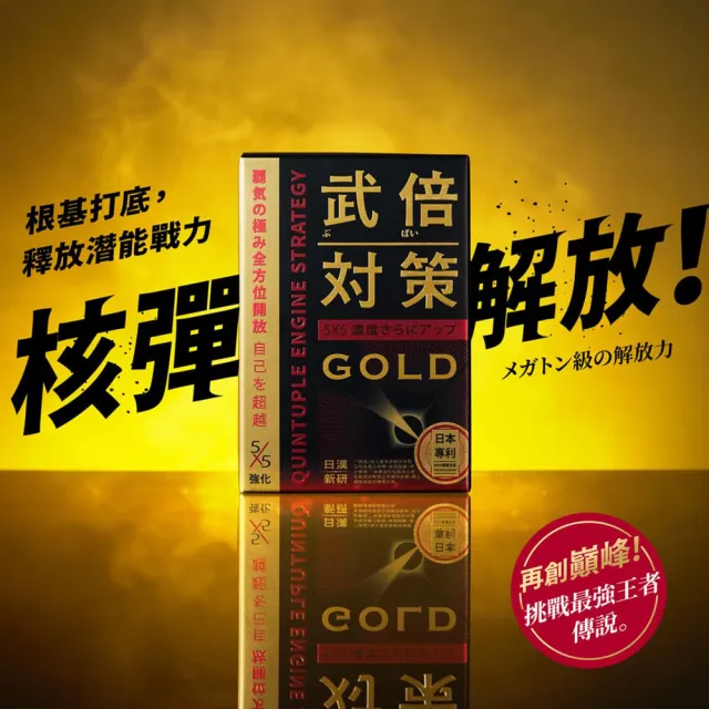 【TAIZAKU 火星生技】武倍對策Gold 3入組 14包/盒(日本專利BNN蕉護活性 精胺酸 鋅 非馬卡 瑪卡 男性保健)