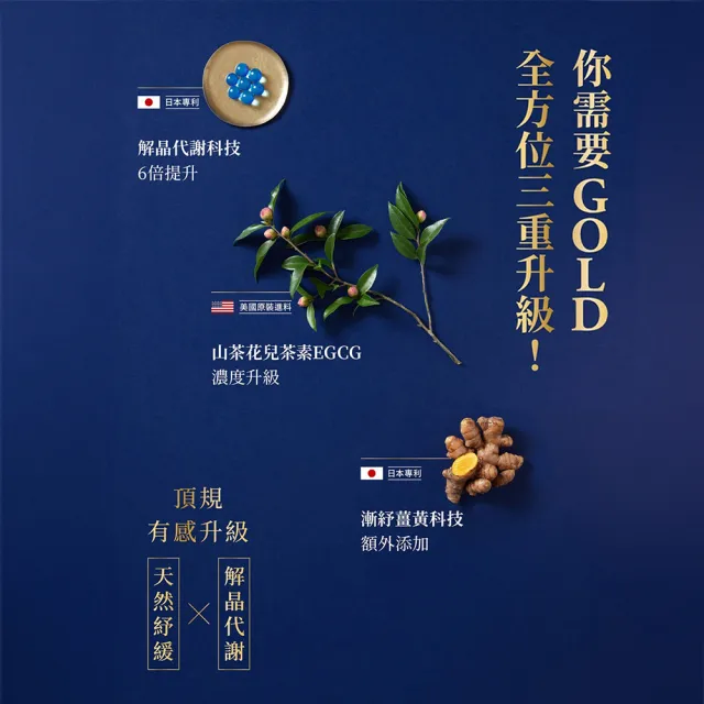 【TAIZAKU 火星生技】赤晶對策GOLD 2入組 40錠/盒(解晶代謝科技 代謝  綠茶 海鮮救星 男性保健)