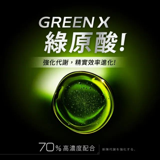 【TAIZAKU 火星生技】GreenX進化乳清蛋白-醇黑可可風味 2入 40gX4包/盒(分離乳清蛋白)
