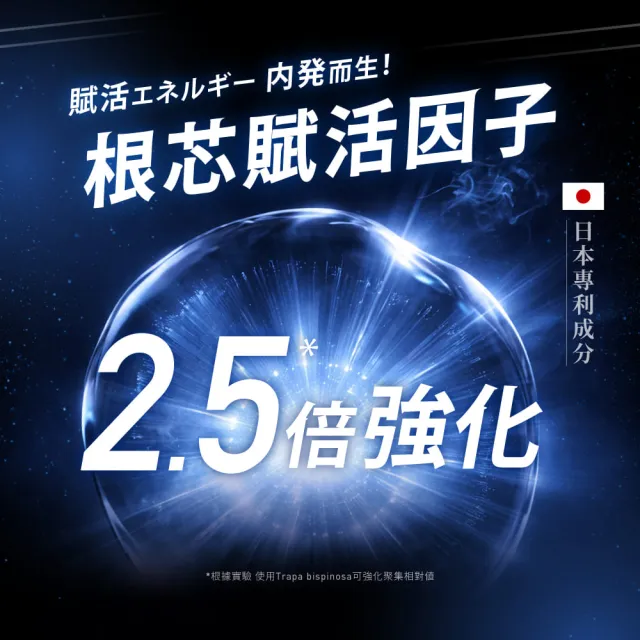 【TAIZAKU 火星生技】武倍健法 2入組 30粒/盒 (穩固根基 強韌新生 戰力補給)
