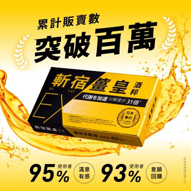 【TAIZAKU 火星生技】斬宿薑皇EX 10粒/盒 +武倍對策 14包/盒(男性保健 應酬神器)