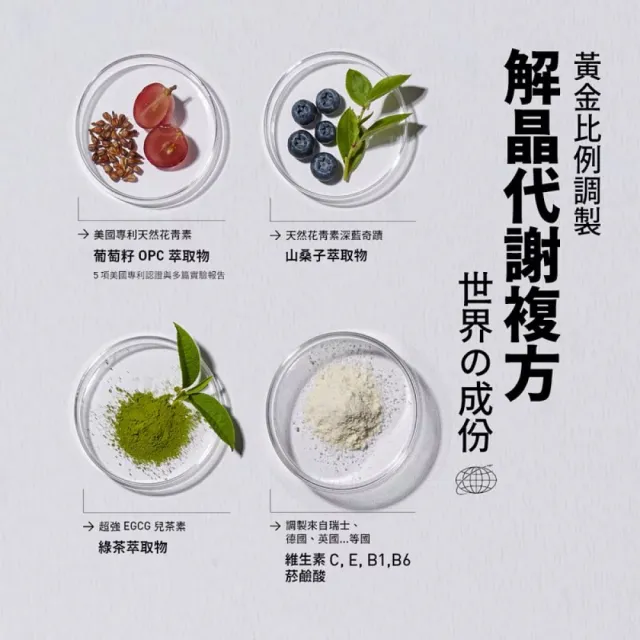 【TAIZAKU 火星生技】赤晶對策EX 60錠+赤晶對策GOLD 40錠(日常保養＆加強版舒緩 解晶代謝科技)
