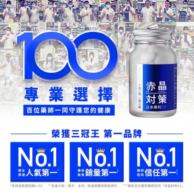 【TAIZAKU 火星生技】強化型 赤晶對策EX 一年份 12入組 60錠/盒(解晶代謝科技 代謝 綠茶 海鮮救星)
