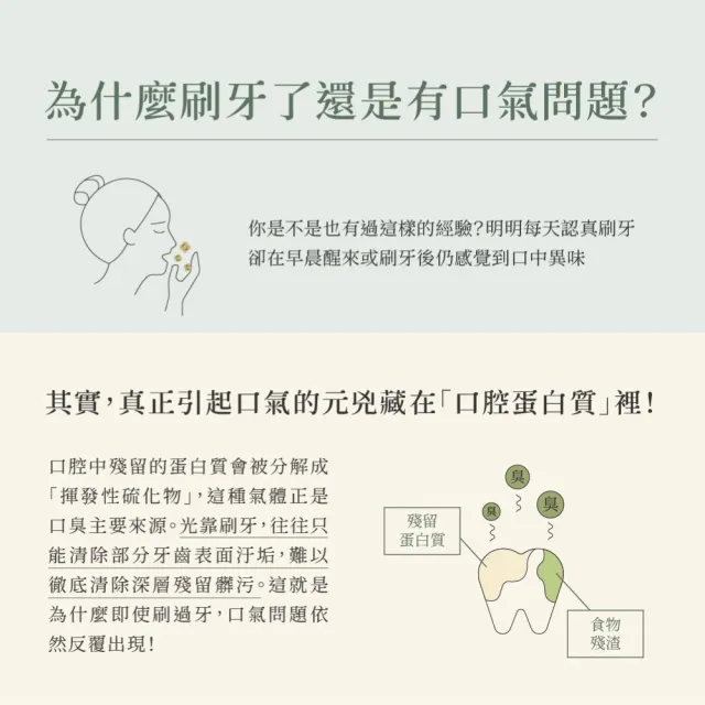 【SHINE BLANC】潔淨清新漱口水 綜合居家12入組