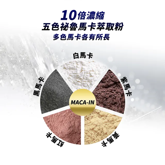 【好能力生醫】好能攝(多國專利配方白鳳豆萃取)中秋送禮