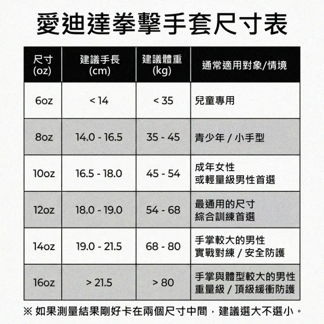 【adidas 愛迪達】TILT 200 12OZ 拳擊組 拳擊手套+手綁帶+跳繩超值組 (拳擊 泰拳 格鬥 搏擊 健身 有氧)