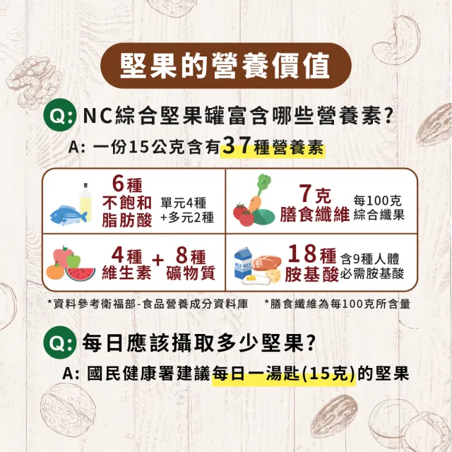 【New Choice】綜合堅果量販桶(無調味綜合果/活力綜合纖果-2款口味)