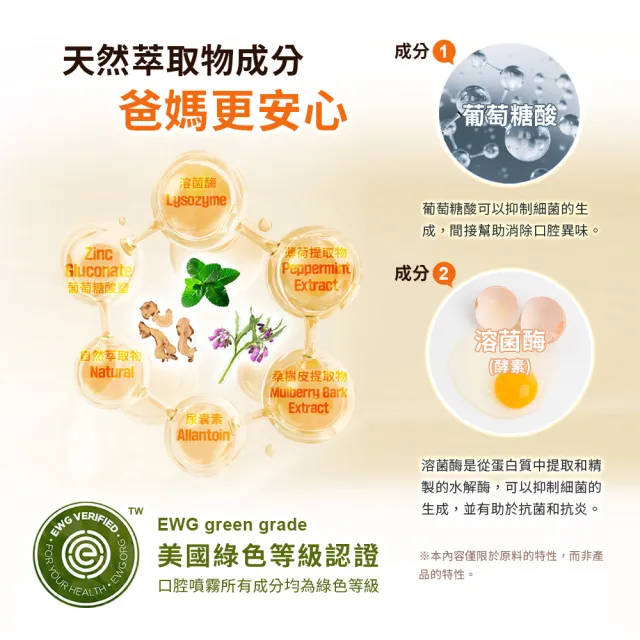【RESPET】韓國原裝 寵物潔牙噴霧 美國綠色認證(100ml 貓狗通用 口腔護理 植物萃取物)