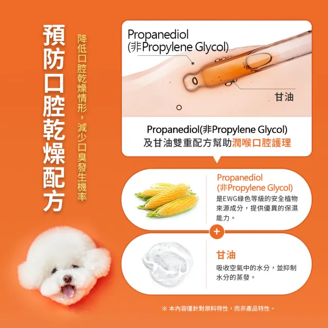 【RESPET】韓國原裝 寵物潔牙噴霧 美國綠色認證(100ml 貓狗通用 口腔護理 植物萃取物)