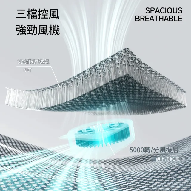 【IPSKY】寵物風扇窩 自動感應風扇床  離席自停三檔風控低噪 貓咪涼墊 狗狗冷氣床 製冷睡墊7公斤以內