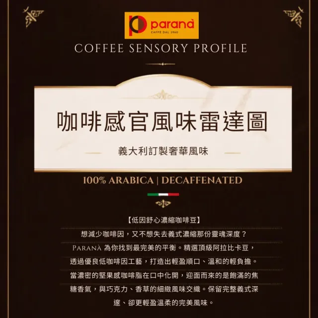 【PARANA 義大利金牌咖啡】低因舒心濃縮咖啡粉半磅(低咖啡因、中烘焙、認證、咖啡粉)