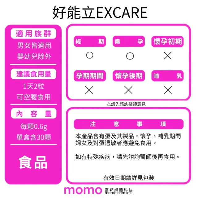 【好好聊日子】好能立EX Care 膠囊(陳亞蘭推薦 關鍵成分蛋殼膜 雙環8效厲害27倍)父親節禮物