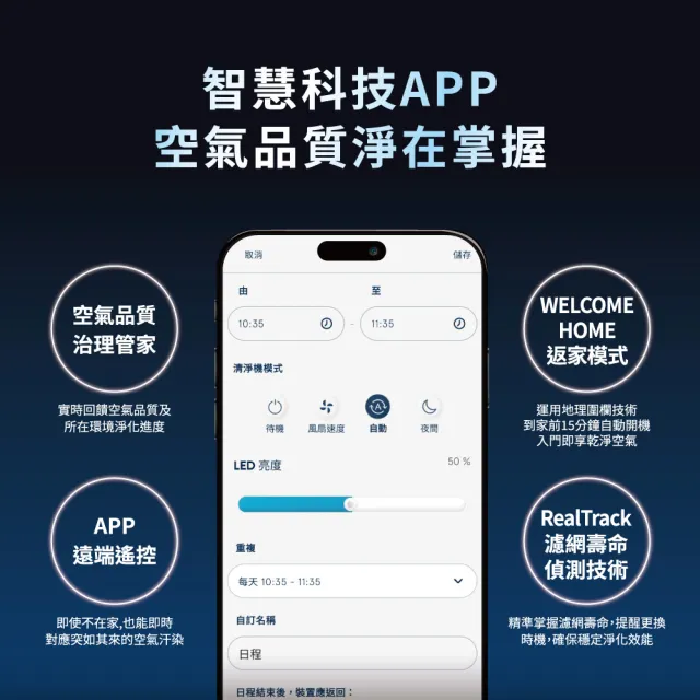 【Blueair】BlueMax空氣清淨機3450i(輕巧/安靜/除異味/適用14-29坪/WiFi智能APP操控)