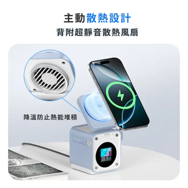 【Philips 飛利浦】2入組-DLK3551Q Qi2.2 32.5W GoodCube智能磁吸三合一磁吸充電座(MagSafe/雙系統適用)