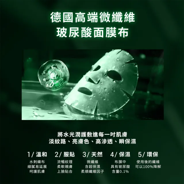 【DR.CINK 達特聖克】超人氣 玻尿酸面膜 大麻益生元舒緩面膜 28ml(單片) (控油 平衡油脂 油水平衡)
