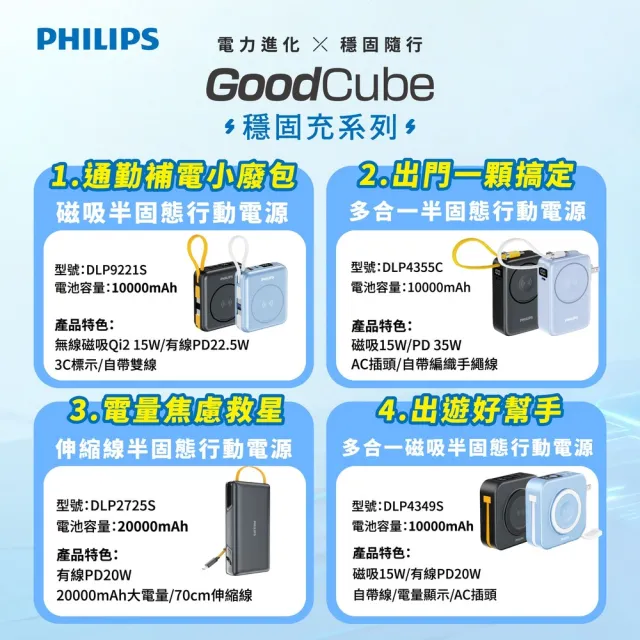 【Philips 飛利浦】DLP2725S 20000mAh GoodCube 22.5W伸縮線半固態行動電源(LED顯示/具Wh標示/贈DLK3550C)