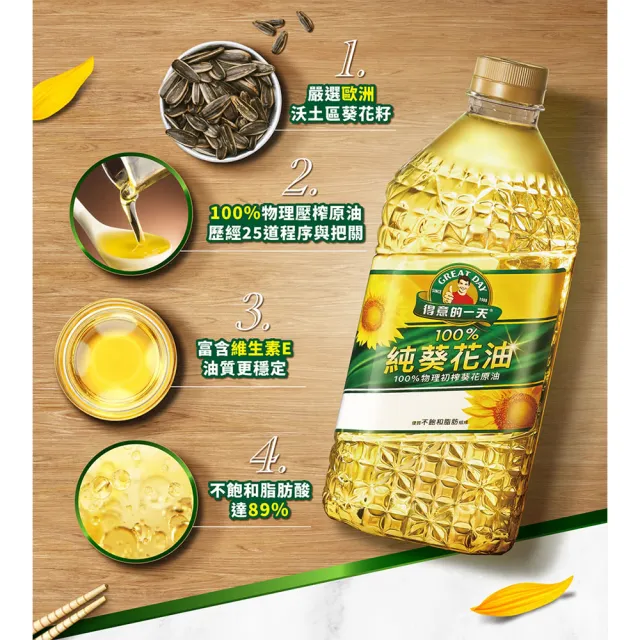 【得意的一天】100%葵花油2Lx6瓶 中元普渡 (任選超值好禮)