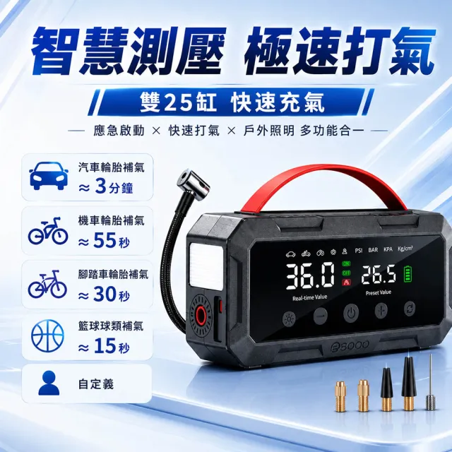 【非常G車】PT-126 10000mAh 雙缸打氣 多功能救車行動電源(自動充停/防反接智慧電夾)