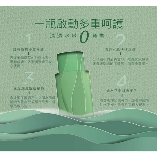 【DR.JOU 森田藥粧】保濕絲瓜水150ml