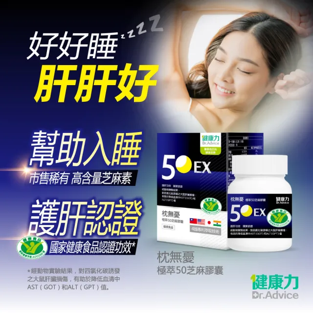 【健康力】枕無憂極萃50芝麻膠囊30顆x4盒_共120顆(芝麻素 幫助入睡 護肝認證 高純度)