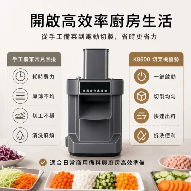 YOKA優廚 商用電動切菜機 蔬菜切片切絲切丁機 多功能食物處理機 大口徑進料 一鍵啟動