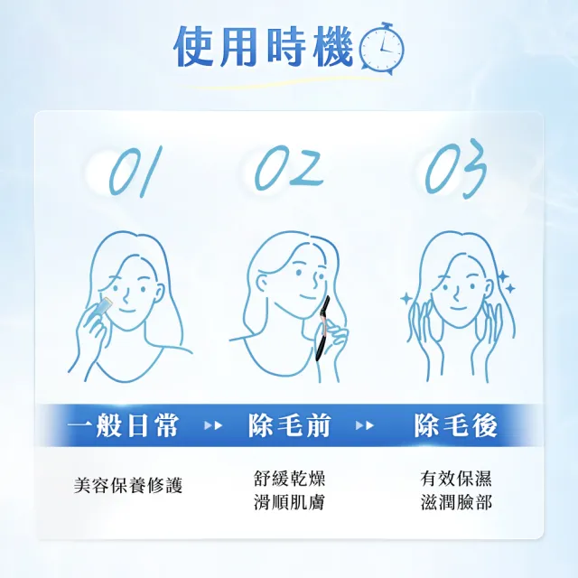 【Schick 舒適牌】舒綺極 Salon Plus 沙龍級臉部精華美容膏(6.5g)