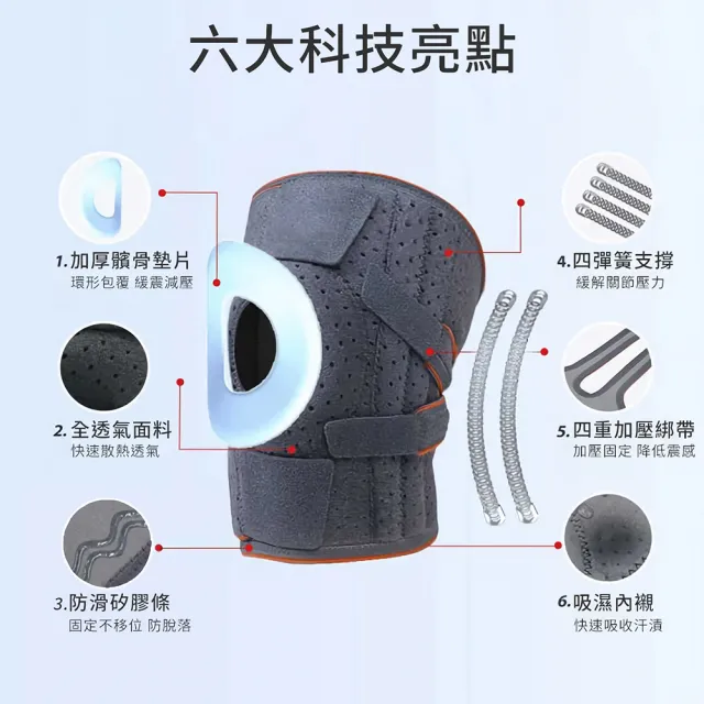 Sunmat 全透氣可調式運動護膝1入 加厚環狀墊圈 穩定支撐防滑吸汗 半月板髕骨護具 打球跑步登山