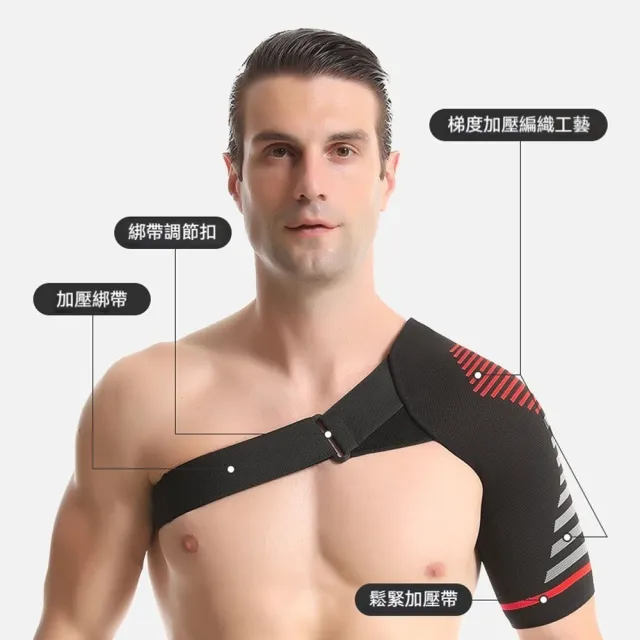 【costway】運動護肩帶 肩膀加壓支撐護具 健身籃球單肩固定帶 彈力加壓 單邊護肩綁帶 肩關節防護運動護肩