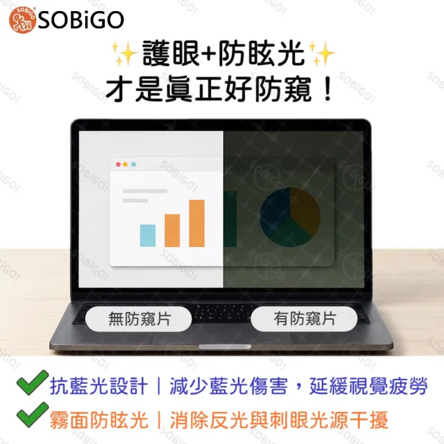 【SOBiGO】16吋 360度抗藍光防窺片(四向防窺) 台灣SGS
