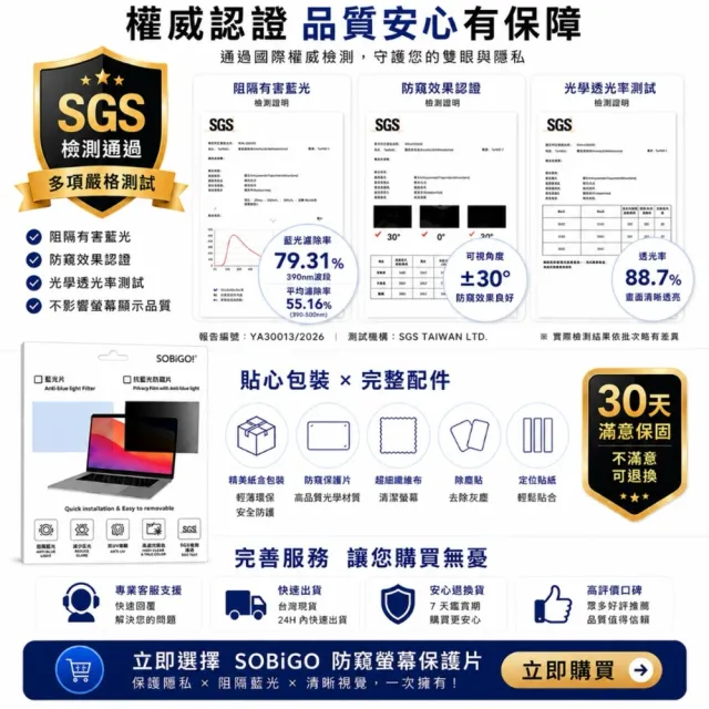 【SOBiGO】15.6吋 360度抗藍光防窺片(四向防窺) 台灣SGS