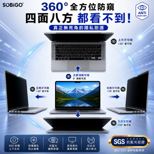 【SOBiGO】14吋 360度抗藍光防窺片(四向防窺 有2種尺寸) 台灣SGS
