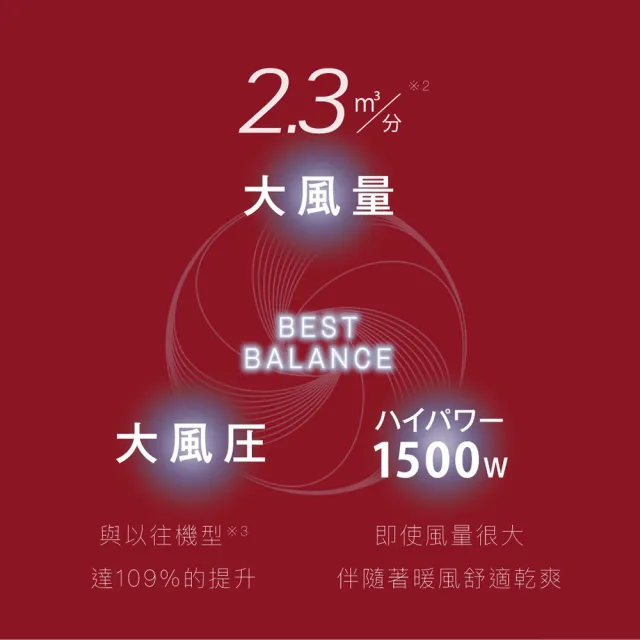 【TESCOM】官方直營 大風量修護離子吹風機 TID2400TW