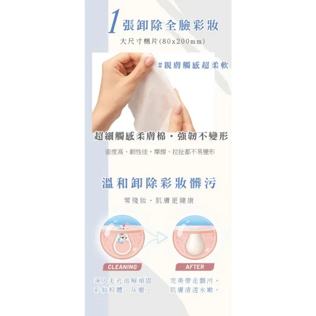 【DR.JOU 森田藥粧】速淨透亮卸妝棉40入 x 12