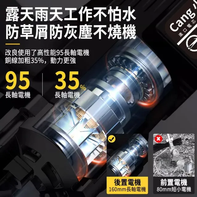 【小達】10吋無刷割草機 鋰電除草機 牧田電動割草機（十五節兩電）開關鎖定/後置電機/含全套配件
